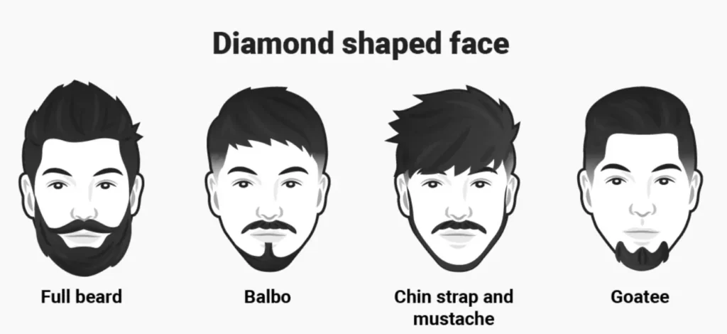 Full Beard (Kept Fuller at the Jaw)