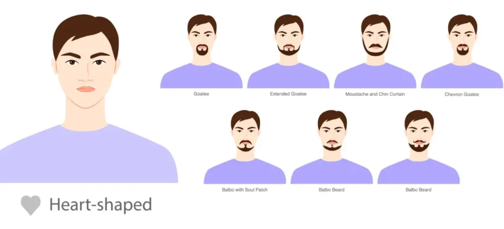 The Balbo Beard