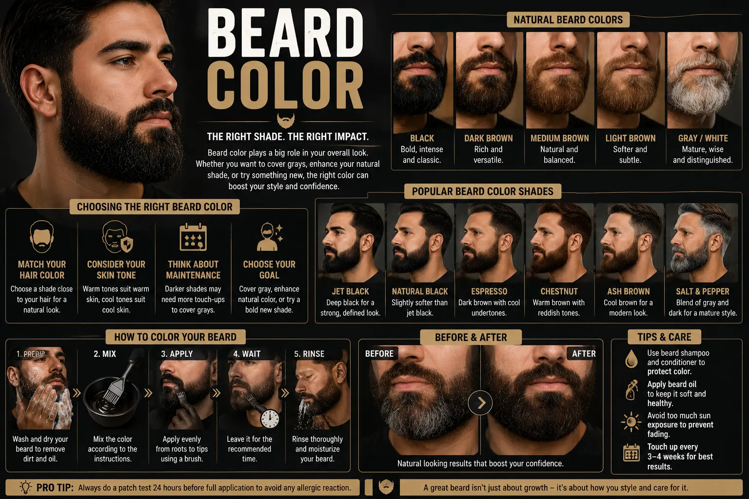 Beard Color