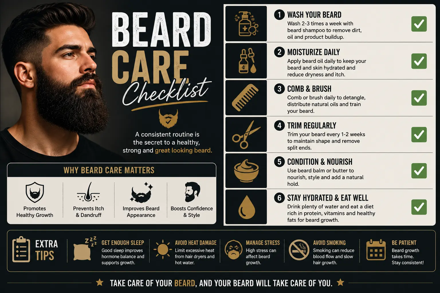 Beard Care Checklist