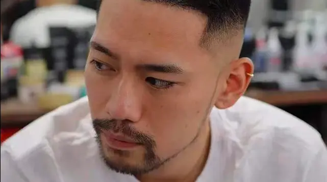 Beard Styles for Asian Men